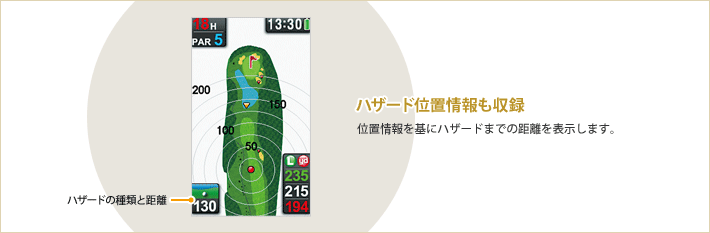 ハザード位置情報も収録 位置情報を基にハザードまでの距離を表示します。