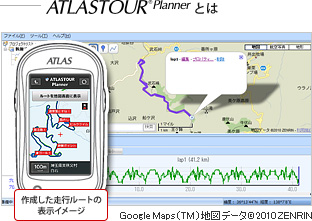 ATLASTOUR&reg; Plannerとは