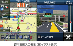 都市高速入口表示(3Dイラスト表示)