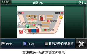 高速道SA・PA内施設案内表示