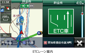 ETCレーン案内