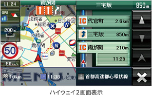 ハイウェイ2画面表示