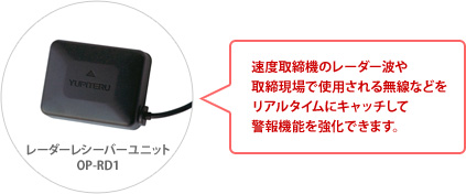レーダーレシーバーユニット OP-RD1 :速度取締機のレーダー波や取締現場で使用される無線などをリアルタイムにキャッチして警報機能を強化できます。