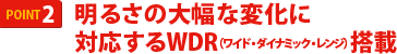 明るさの大幅な変化に対応するWDR(ワイド・ダイナミック・レンジ)レンズ搭載