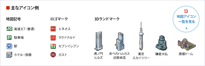 目印アイコンも大きい!