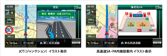 JCT(ジャンクション)イラスト表示/高速道SA・PA内施設案内イラスト表示