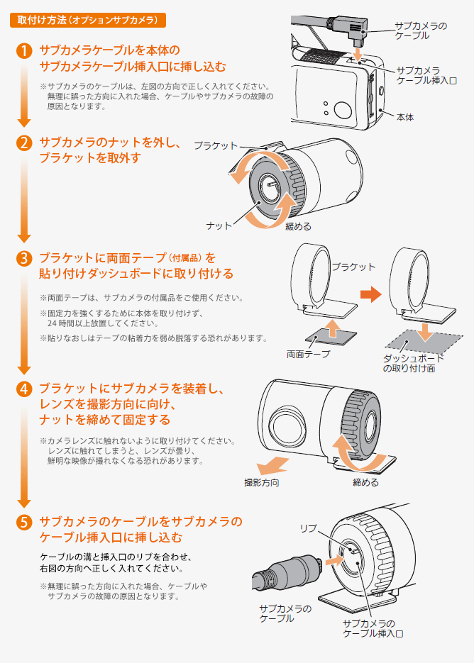 取付け方法(オプション増設カメラ)