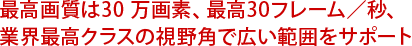 最高画質は30 万画素、最高30フレーム／秒、
業界最高クラスの視野角で広い範囲をサポート