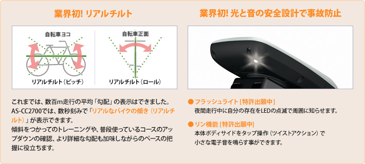 イメージ 多彩な情報を分かりやすい画面で表示。