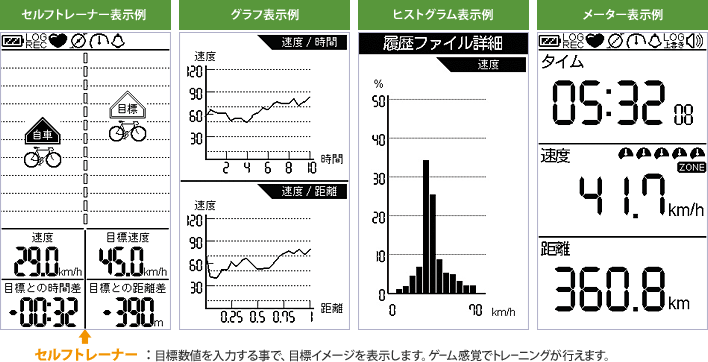 イメージ 多彩な情報を分かりやすい画面で表示。