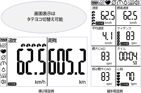 イメージ 画面表示はタテヨコ切替え可能