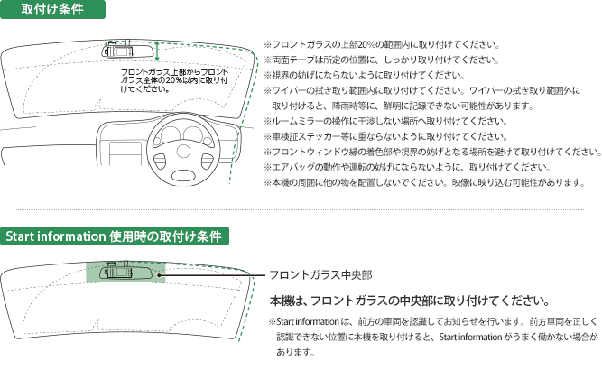 取付け条件