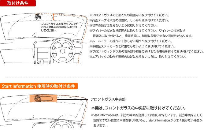 取付け条件