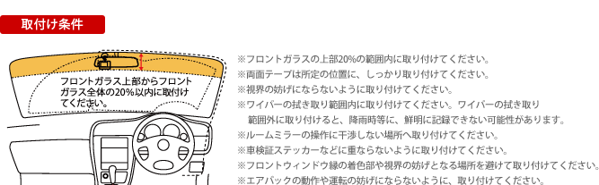 	取付け条件