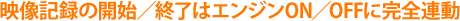 映像記録の開始/終了はエンジンON/OFFに完全連動