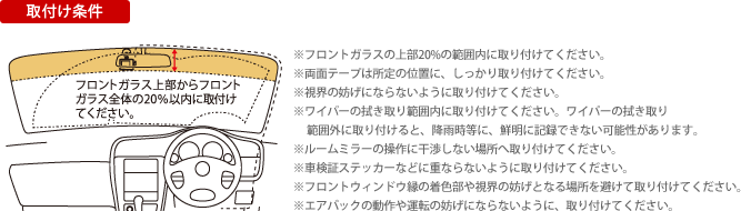 取付け条件