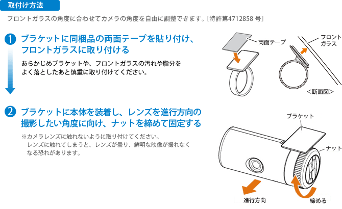 取付け方法
