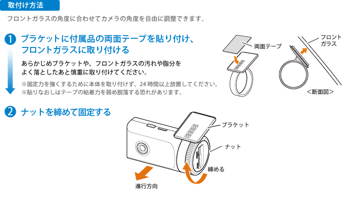 取付け方法