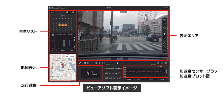 PCビューアソフトイメージ