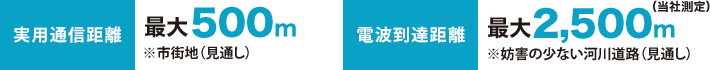 実用通信距離:最大500m ※市街地(見通し) 電波到達距離:最大2,500m(当社測定)※妨害の少ない河川道路(見通し)