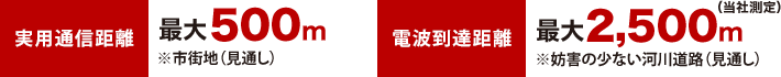 実用通信距離:最大500m ※市街地(見通し) 電波到達距離:最大2,500m(当社測定)※妨害の少ない河川道路(見通し)