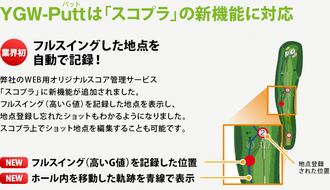 YGW-Puttは「スコプラ」の新機能に対応。フルスイングした地点を自動で記録!