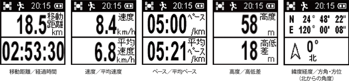 イメージ ASG-R01 画面表示例