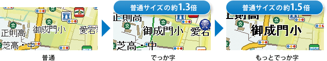 文字も大きく!3段階切替え可能!