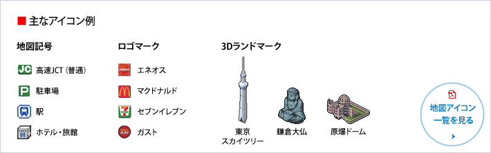 目印アイコンも大きい!