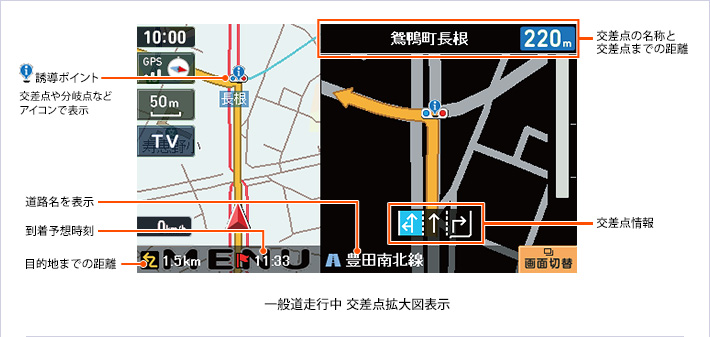 一般道走行中交差点拡大図表示