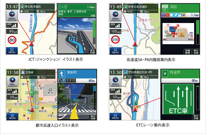 JCT(ジャンクション)イラスト表示/高速道SA・PA内施設案内表示/都市高速入口表示(3Dイラスト表示)/ETCレーン案内表示