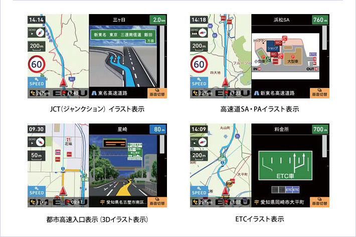JCT(ジャンクション)イラスト表示/高速道SA・PA内施設案内表示/都市高速入口表示(3Dイラスト表示)/ETCレーン案内表示