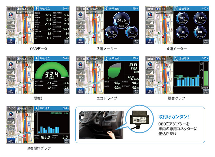 OBDII接続で車両情報表示!