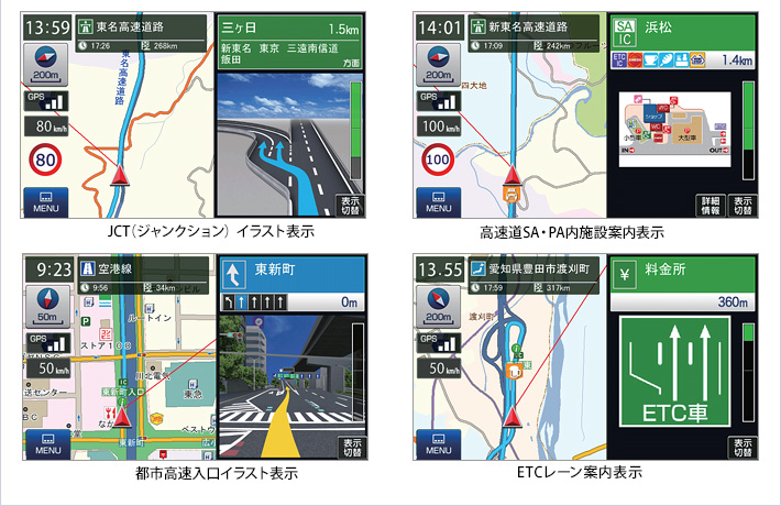 JCT(ジャンクション)イラスト表示/高速道SA・PA内施設案内表示/都市高速入口表示(3Dイラスト表示)/ETCレーン案内表示