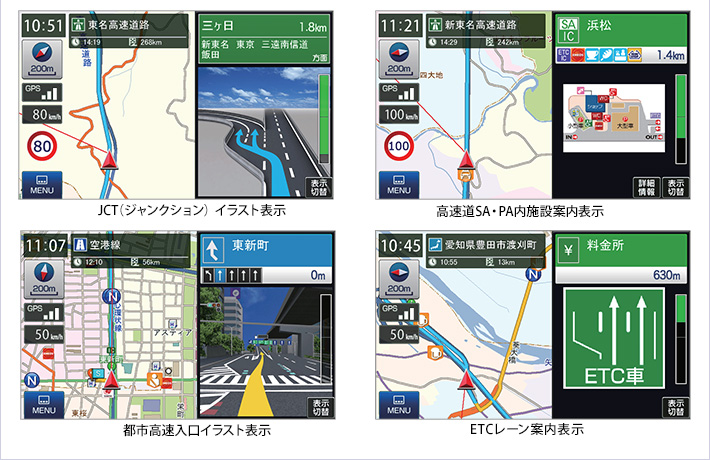 JCT(ジャンクション)イラスト表示/高速道SA・PA内施設案内表示/都市高速入口表示(3Dイラスト表示)/ETCレーン案内表示