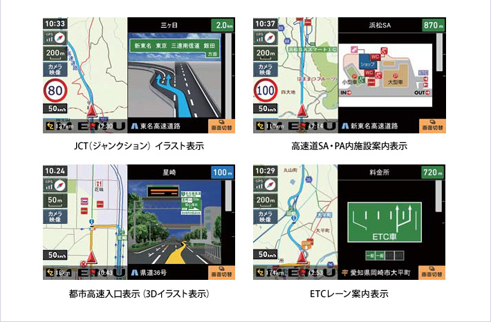 JCT(ジャンクション)イラスト表示/高速道SA・PA内施設案内表示/都市高速入口表示(3Dイラスト表示)/ETCレーン案内表示