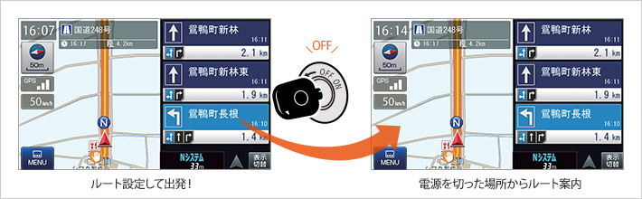 電源はエンジンキーON/OFFと完全連動!