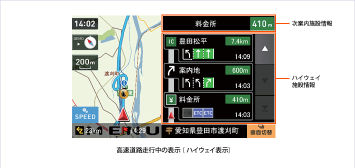 高速道路走行中の表示(ハイウェイ表示)