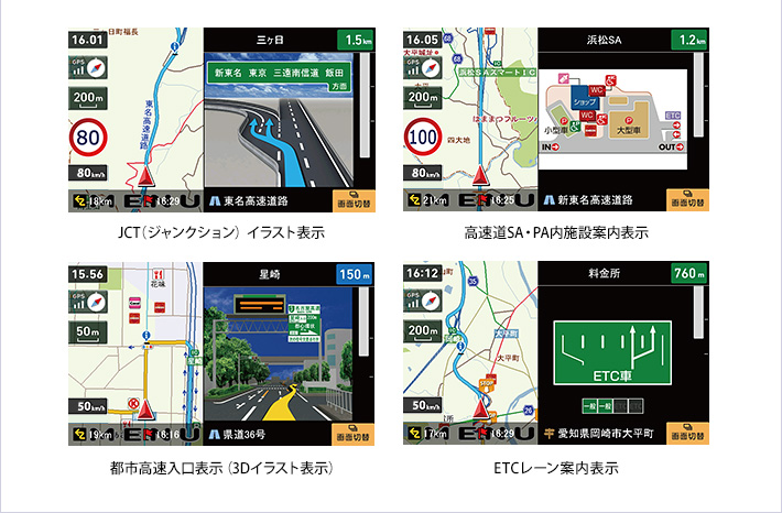 JCT(ジャンクション)イラスト表示/高速道SA・PA内施設案内表示/都市高速入口表示(3Dイラスト表示)/ETCレーン案内表示