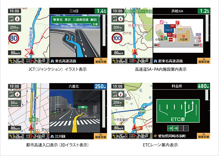 JCT(ジャンクション)イラスト表示/高速道SA・PA内施設案内表示/都市高速入口表示(3Dイラスト表示)/ETCレーン案内表示