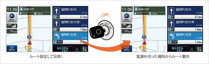 電源はエンジンキーON/OFFと完全連動!