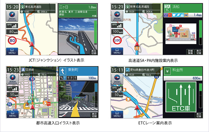 JCT(ジャンクション)イラスト表示/高速道SA・PA内施設案内表示/都市高速入口表示(3Dイラスト表示)/ETCレーン案内表示