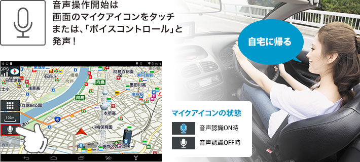 音声認識機能搭載!