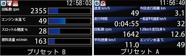 OBDⅡイメージ