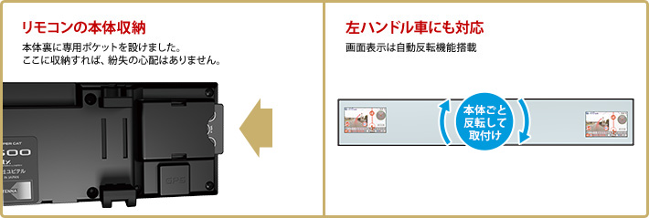 リモコンの本体収納 左ハンドル車にも対応