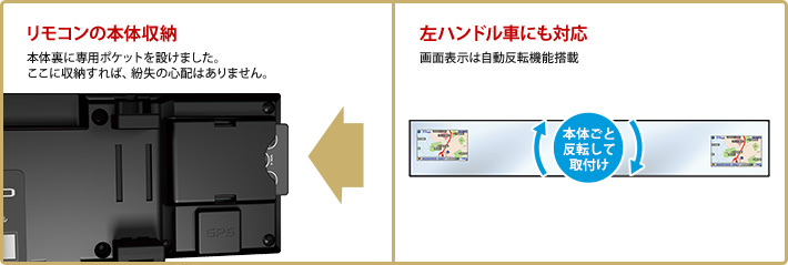 リモコンの本体収納 左ハンドル車にも対応