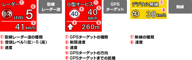 イメージ:メッセージウィンドウ