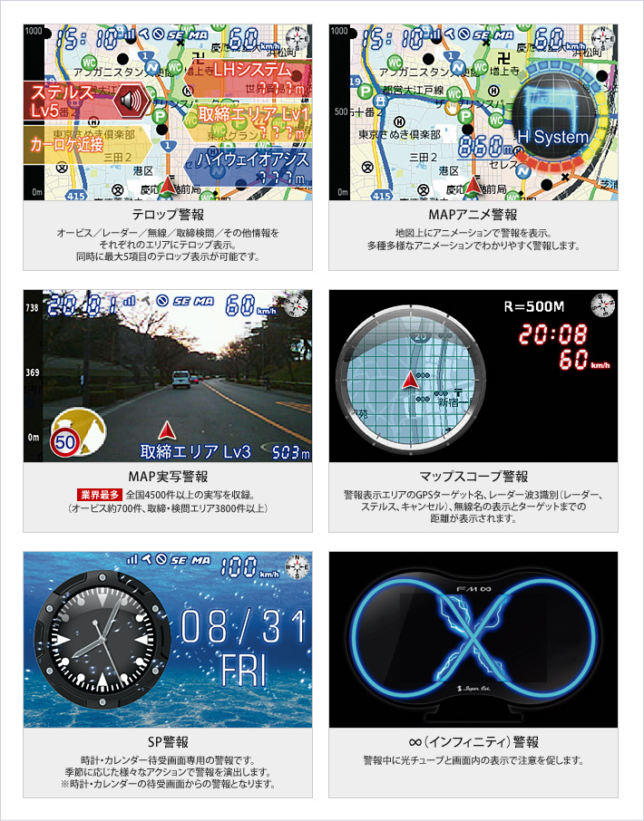 イメージ:「テロップ警報」「MAPアニメ警報」「MAP実写警報」「マップスコープ警報」「SP警報」「∞(インフィニティ)警報」