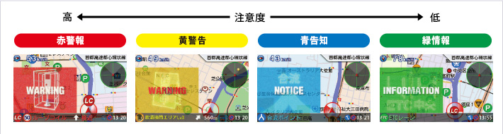 イメージ:警告ムービー 4色識別アラーム