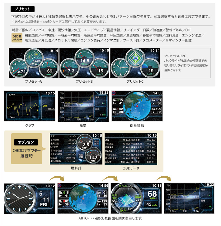 イメージ　OBD接続時 待受画面